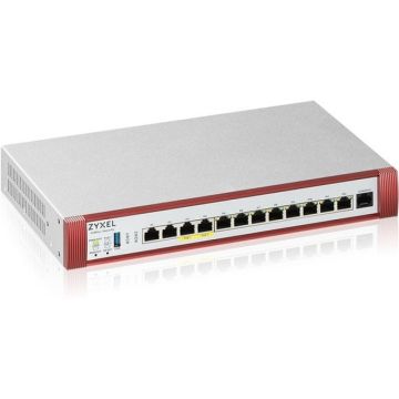 Zyxel ZyWALL USG FLEX 500H - Firewall