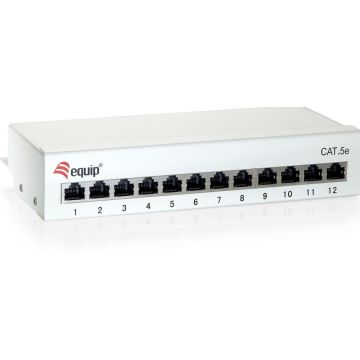 equip Patch Panel - Patchpaneel