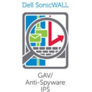 LIC: GATEWAY ANTI-MALWARE  INTRUSION PREVENTION AND APPLICATION CONTROL FOR TZ400 SERIES 1YR
