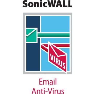 HOSTED EMAIL SECURITY AND 24X7 SUPPORT SECURE UPGRADE PLUS 50USER 1YR