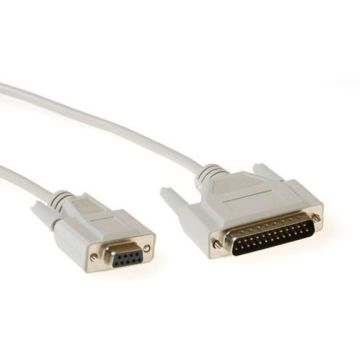 ACT - Seriële kabel