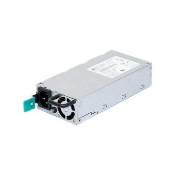 Synology - Voeding