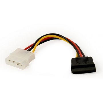 Kolink CC-SATA-PS - Voedingskabel