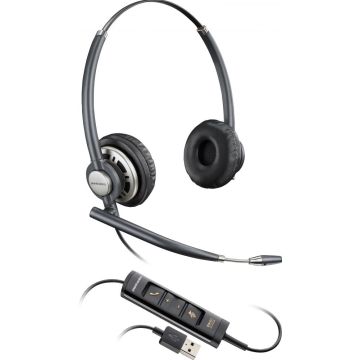 Poly EncorePro 725 - EncorePro 700 Series