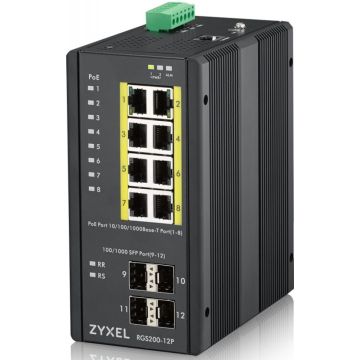 Zyxel RGS200-12P - Switch