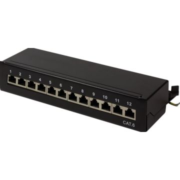 LogiLink NP0017 - Patchpaneel