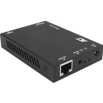 HDMI over IP Receiver unit for AC7852