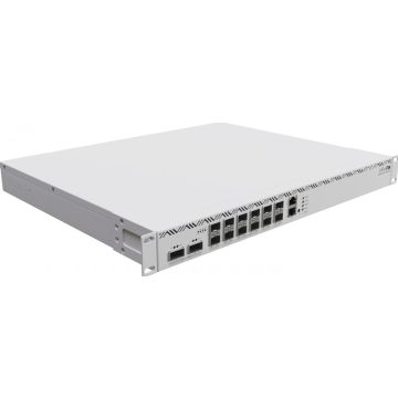 MikroTik 2216-1G-12XS-2XQ with Amazon