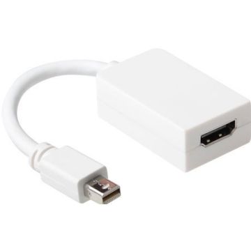 ACT - Video/audio-adapter