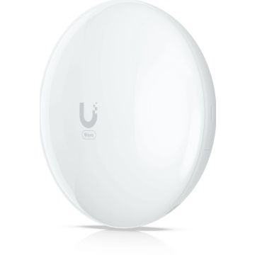 Ubiquiti