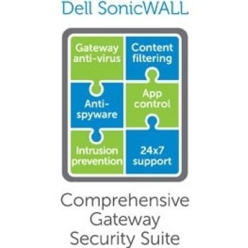LIC: GATEWAY ANTI-MALWARE  INTRUSION PREVENTION AND APPLICATION CONTROL FOR TZ600 SERIES 1YR