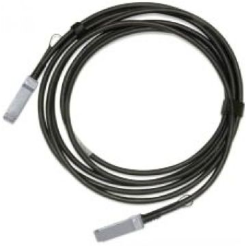 NVIDIA - Glasvezelkanaal-kabel