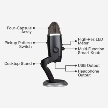 Blue Microphones Yeti X - Microfoon