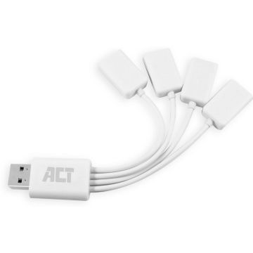 ACT - Hub