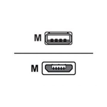 Zebra - USB-kabel
