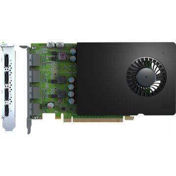Matrox D-Series D1480 - Grafische kaart