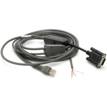 Symbol - Seriële kabel