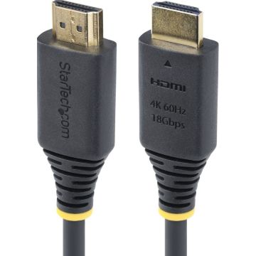 4m Premium Certified HDMI Cable 4K60