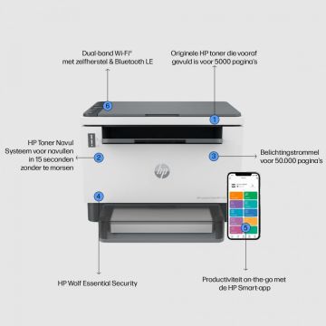HP LaserJet Tank MFP 2604dw - Multifunctionele printer