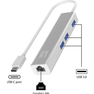 LevelOne USB-0504 - Gigabit USB‑C-netwerkadapter met USB hub
