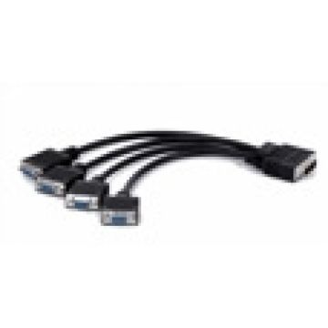 Matrox - Displaykabel