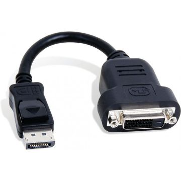 Matrox TripleHead2go upgrade - Adapter voor display