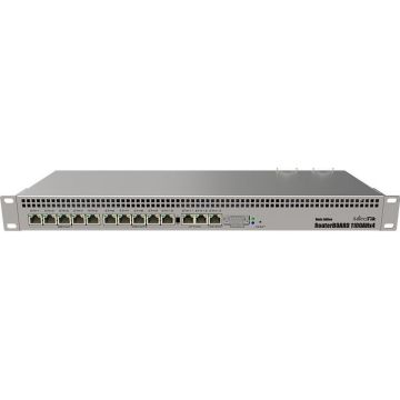 Mikrotik RB1100x4 with RouterOS L6 indoor case