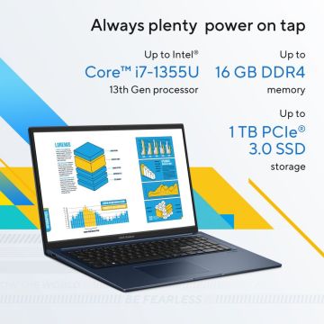 X1704VA-AU586W-BE Vivobook 17 I5-1334U