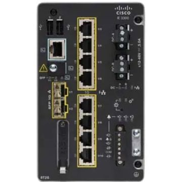 Catalyst IE3300 Rugged Series ModSys