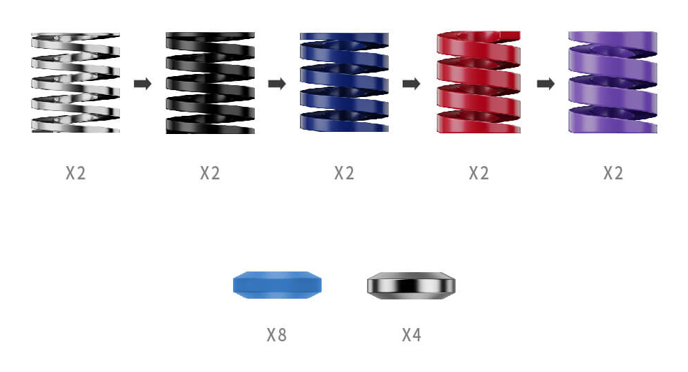 MOZA Moza Racing Performance Kit voor CRP2 - Racesim Accessoires