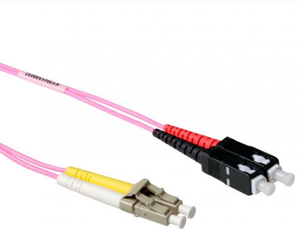 ACT - Verbindingskabel