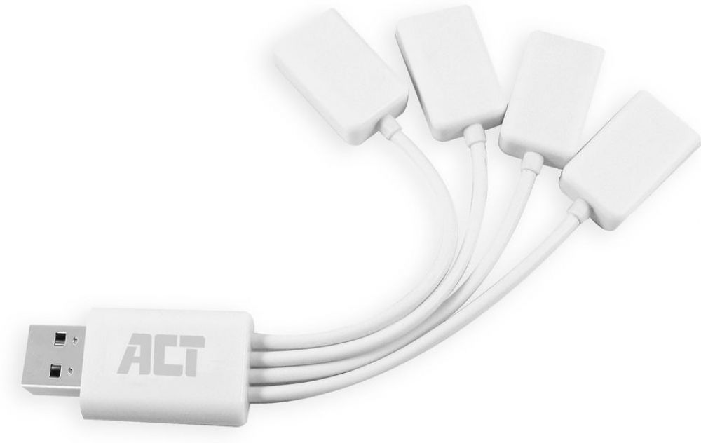 ACT - Hub