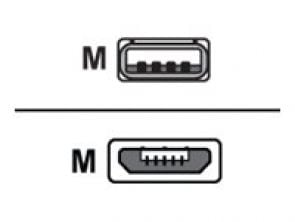 Zebra - USB-kabel