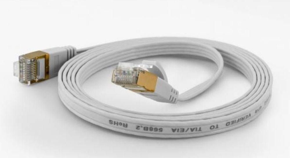 Wantec Patchkabel FTP CAT6 q=1,6x6,5mm 10,00m weiß