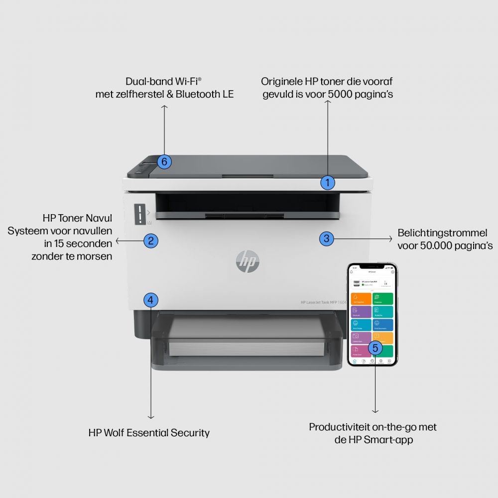 HP LaserJet Tank MFP 2604dw - Multifunctionele printer