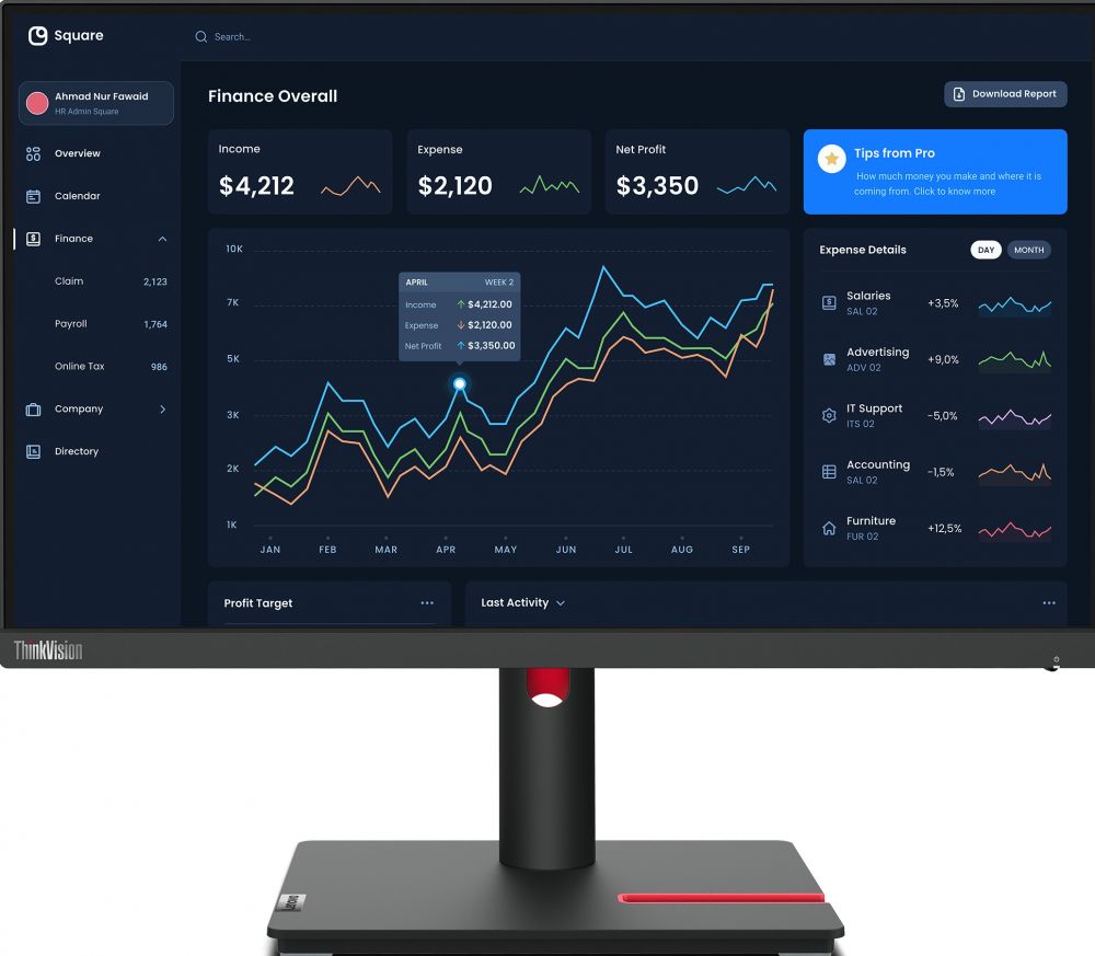 Lenovo ThinkVision T22i-30 - LED-monitor